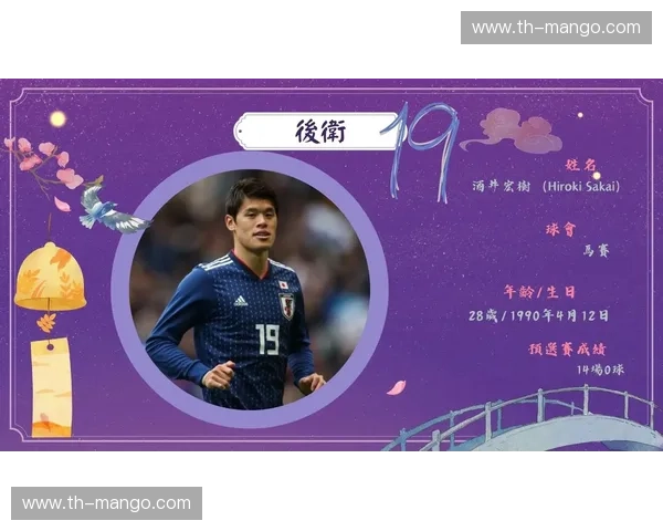 阵容日本队 阵容日本队